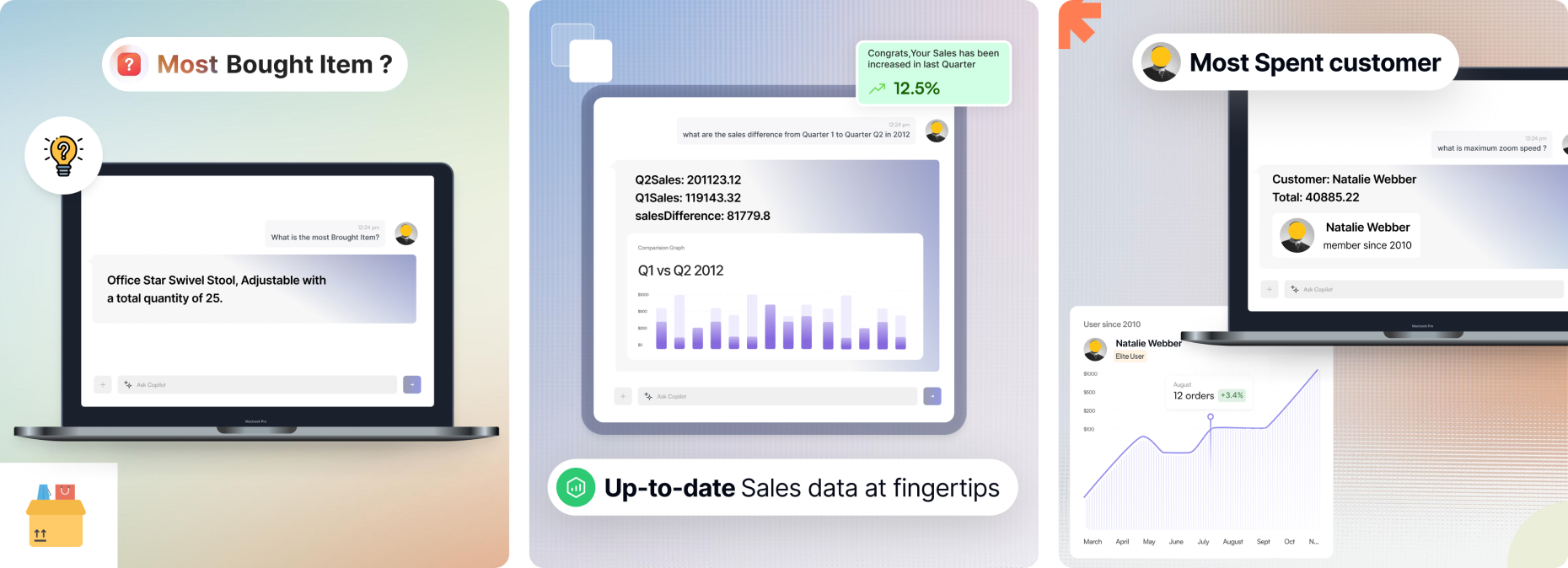 Vidatt AI Assist: Revolutionizing Business Productivity with Generative AI